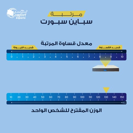 سباين