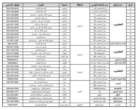 بكج كمبروسر + ريديتر مكيف + فلتر أفلون