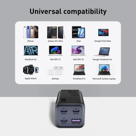 منصة شحن JODA Voltar بقوة 65 واط بثلاث منافذ تايب سي ومنفذ يو اس بي