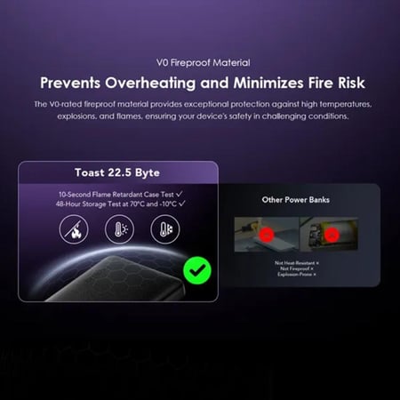 شاحن متنقل أورايمو توست بايت بمنفذ USB-C ومنفذين USB ومنفذ Micro بسعة 10000 مللي أمبير وبقوة 22.5 واط - أسود