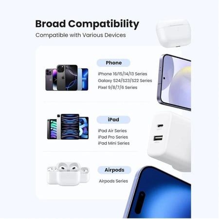 شاحن جداري بمنفذ USB-C ومنفذ USB وبقوة 20 واط من يوجرين