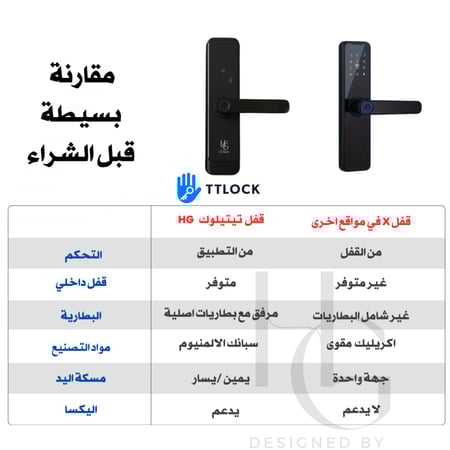 قفل HG الذكي