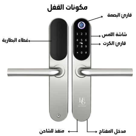 قفل سوبر الذكي Super
