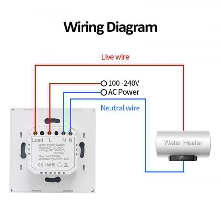 مفتاح تحكم ذكي (لمكيف الشباك وسخان الماء)
