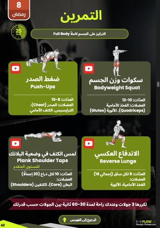 جدول التمارين للنساء - من البيت