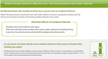 الدش المعالج بالليمون