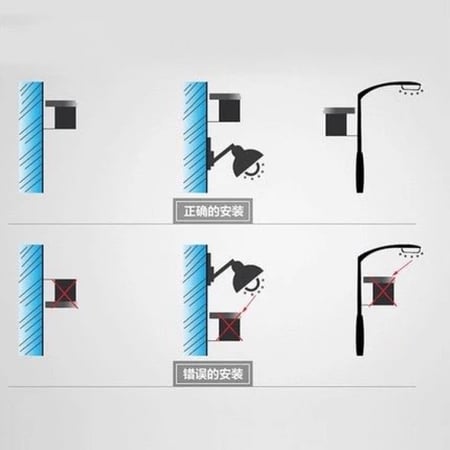 مفتاح خلية كهروضوئية للتشغيل التلقائي عند اختفاء الضوء 220 فولت / 50-60 هرتز 10A وحدة تحكم ضوئية مفتاح مستشعر ضوئي