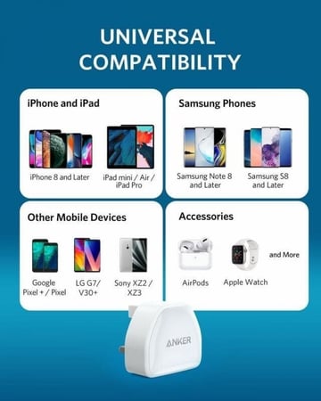 شاحن جداري انكر بمنفذ واحد 20W USB-C يدعم تقنية الشحن سريع PD اللون ابيض
