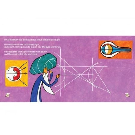 Ibn Ak-Haitham - The Father of Optics Muslim Scientist