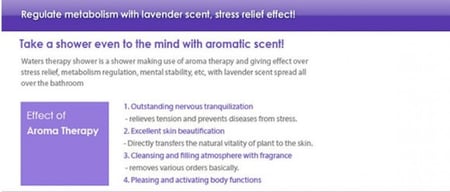 الدش المعالج بالافندر