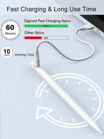 قلم ايباد - قلم ابل ستايلس يدعم راحة اليد متوافق مع إصدارات ايباد ابل 2018-2023 - قلم ايباد اير - قلم ايباد برو - الجيل العاشر - التاسع