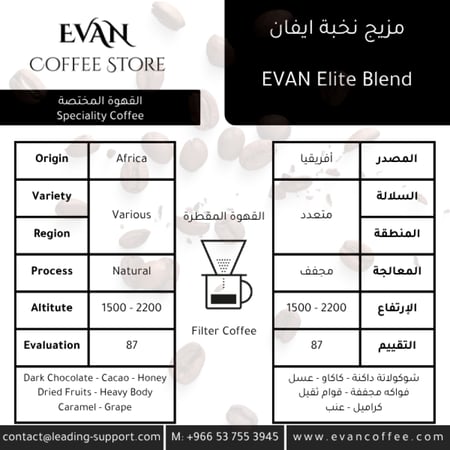 ايفان دو - محصولين قهوة - 250 جرام - من إختيارك