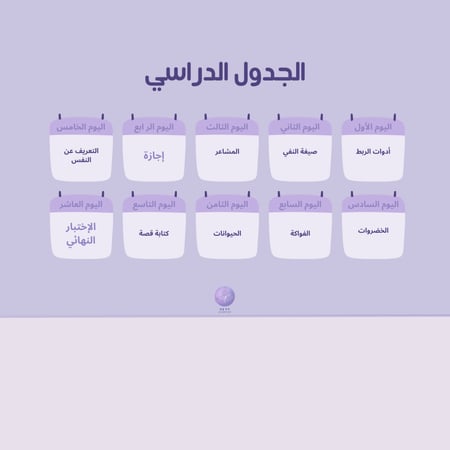 المستوى الرابع