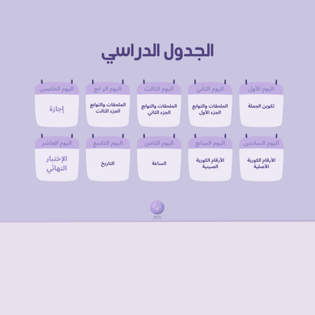 دورة المستوى المتقدم -خصوصي-