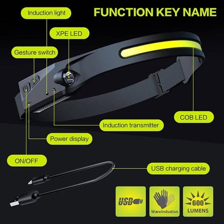 كشاف رأس قابل لاعادة الشحن