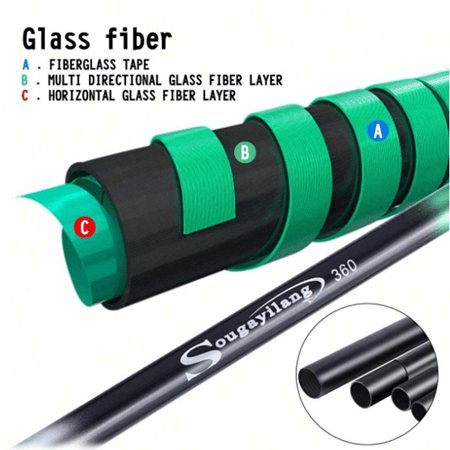 قصبة نتش احترافية بجوده عالية بطول 3.60M