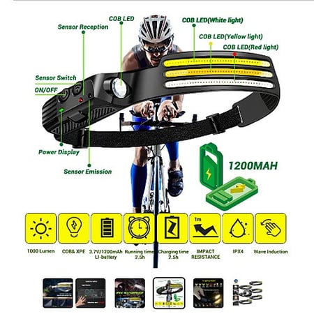 ;كشاف رأس بمستشعر