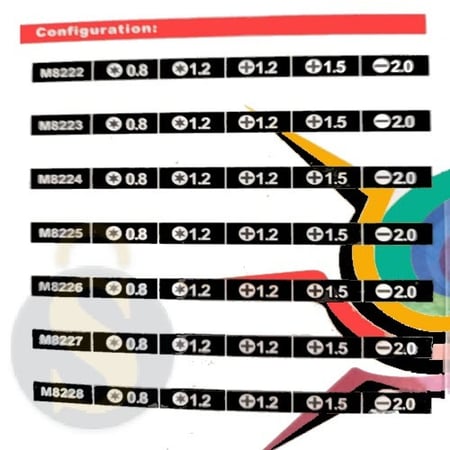 مفاتيح الدقة بعددها الخماسي