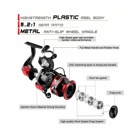 بكرة صيد Probeos الحد الأقصى للسحب 20 كجم
