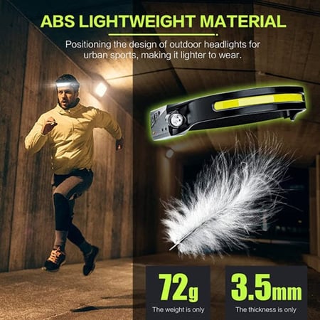 كشاف رأس قابل لاعادة الشحن