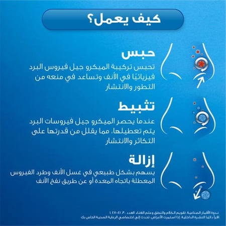 فكس فيرست ديفنس بخاخ 15 ملVicks First Defense Nasal Spray15 ml