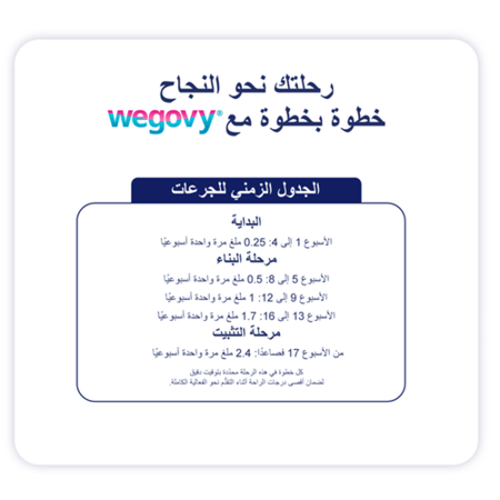 ويغوفي 1 ملغ 1 قلم مملوء مسبقًا 3 مل (ثلاجة)Wegovy 1 Mg 1 Prefilled Pen 3 Ml (Refrigerator)