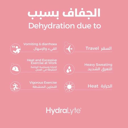 هيدرالايت أقراص فوارة إلكتروليت بنكهة الفراولة والكيوى – 20 قرص Hydralyte Strawberry kiwi -Flavoured Effervescent Electrolyte Tablets – 20 Eff Tabs