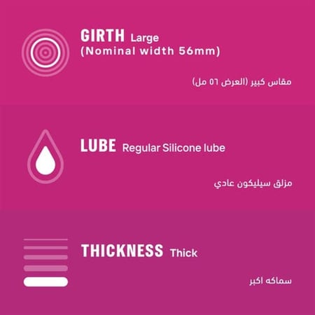 ديوركس واقي ذكري مضلع لاثارة كليكما 12 قطعةDurex Condom Pleasure Max(Intense Pleasure) 12 pcs