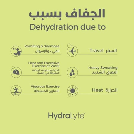 هيدرالايت أقراص فوارة إلكتروليت بنكهة الليمون – 20 قرص Hydralyte Lime -Flavoured Effervescent Electrolyte Tablets – 20 Eff Tabs