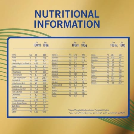 إس - 26 جولد حليب أطفال المرحلة (2) 400 جم