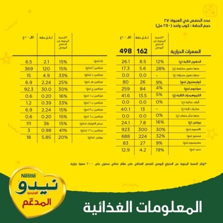 نيدو حليب كامل الدسم 900 جم