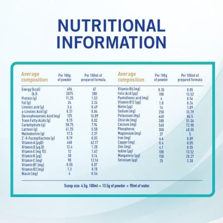 نان حليب أطفال (3) 800 جم - جديد