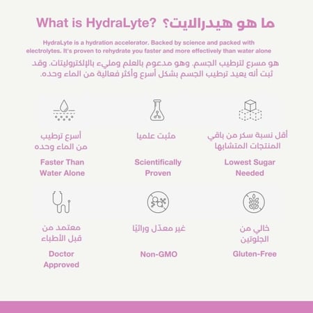 هيدرالايت أقراص فوارة إلكتروليت بنكهة الفراولة والكيوى – 20 قرص Hydralyte Strawberry kiwi -Flavoured Effervescent Electrolyte Tablets – 20 Eff Tabs