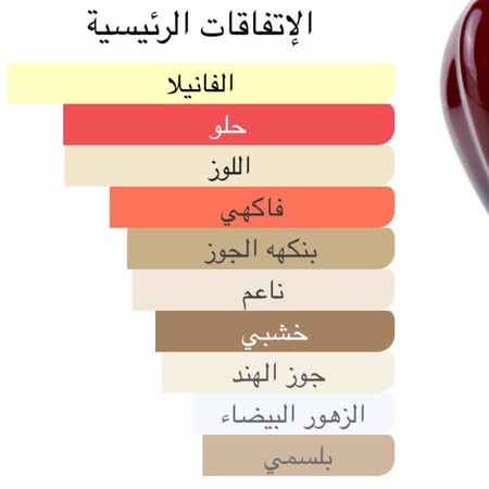 نمط  هيبنوتك بويزون 100 مل