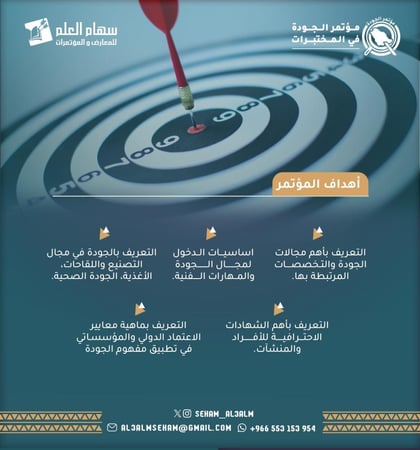 مؤتمر الجودة في المختبرات | تسجيل فردي