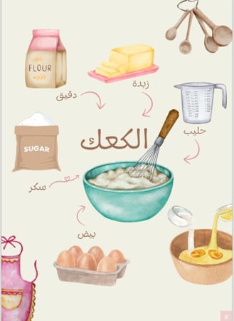 قسم الكعك من كتاب مطبخ حصه