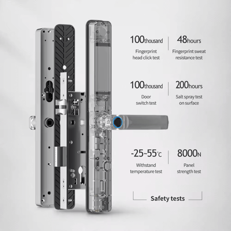 قفل باب ذكي, قفل ذكي للباب, قفل باب بالبصمة قفل باب الكتروني منزل ذكي