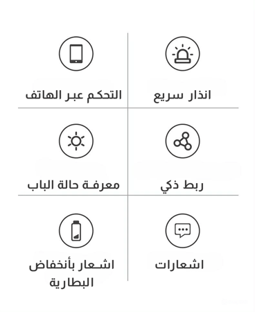 حساس الباب الذكي