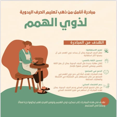 مبادرة أنامل من ذهب لدعم ذوي الهمم