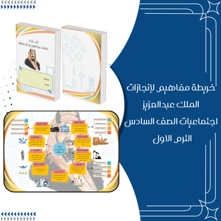 خريطة مفاهيم إنجازات الملك عبدالعزيز اجتماعيات الصف السادس الترم الاول