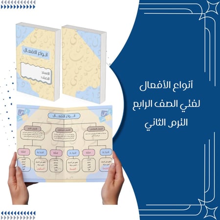 أنواع الأفعال مادة لغتي الصف الرابع الترم الثاني