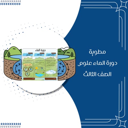 مطويات علوم الصف الثالث ابتدائي الترم الثاني كاملة