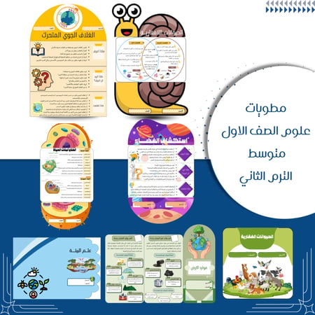 مطويات علوم الصف الاول متوسط الترم الثاني كاملة