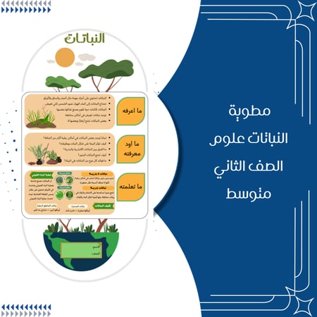 مطويات علوم الصف الثاني متوسط الترم الثاني كاملة