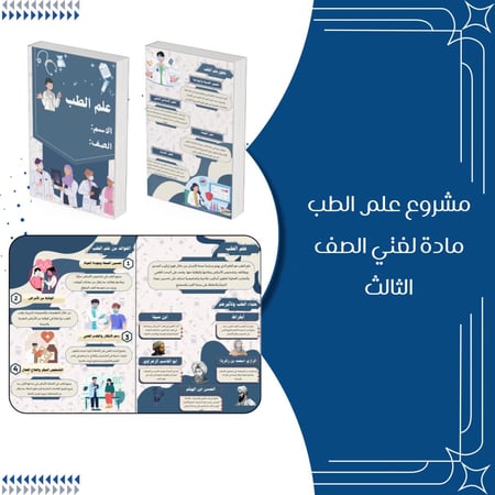 مشروع علم الطب مادة لغتي الصف الثالث الترم الثاني