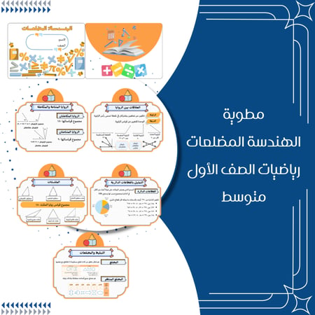 مطويات رياضيات الصف الاول متوسط الترم الثاني