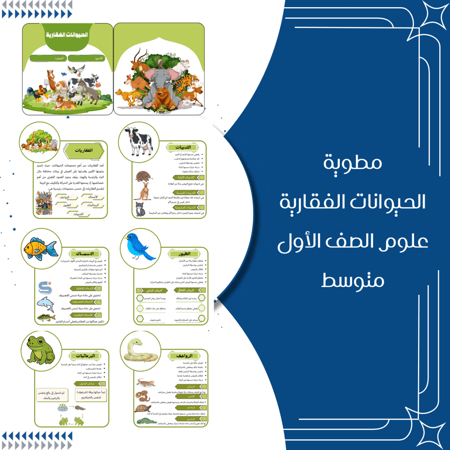 مطوية الحيوانات الفقارية علوم الصف الاول متوسط الترم الثاني