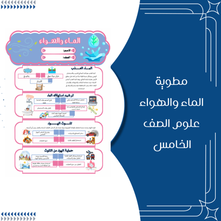 مطويات علوم الصف الخامس الترم الاول