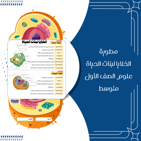 مطويات علوم الصف الاول متوسط الترم الثاني كاملة