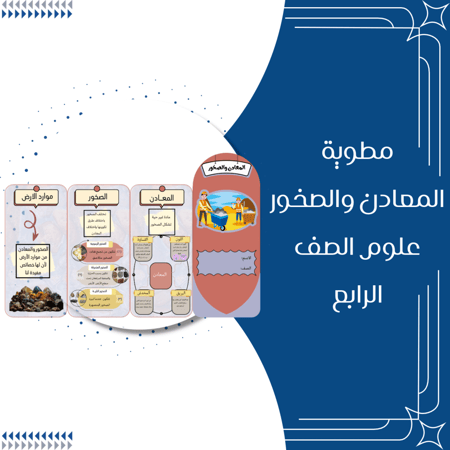 مطوية المعادن والصخور علوم الصف الرابع الترم الثاني